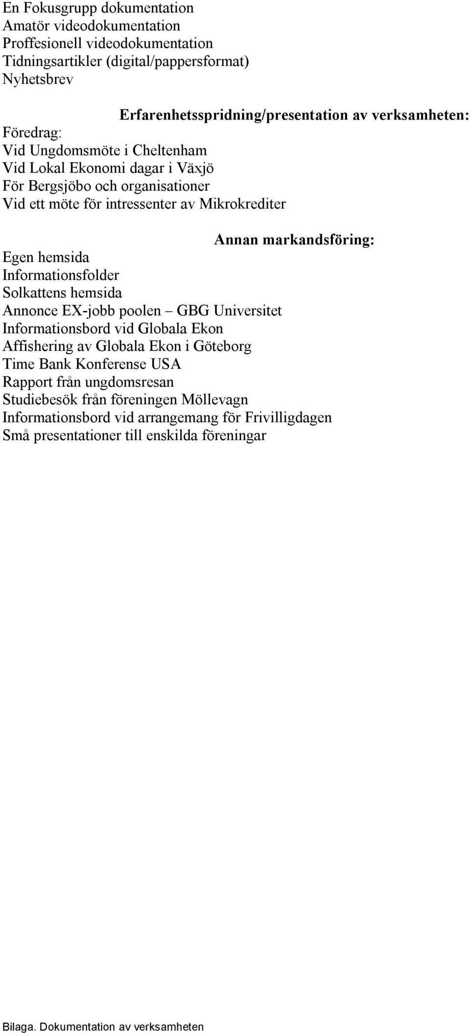 markandsföring: Egen hemsida Informationsfolder Solkattens hemsida Annonce EX-jobb poolen GBG Universitet Informationsbord vid Globala Ekon Affishering av Globala Ekon i