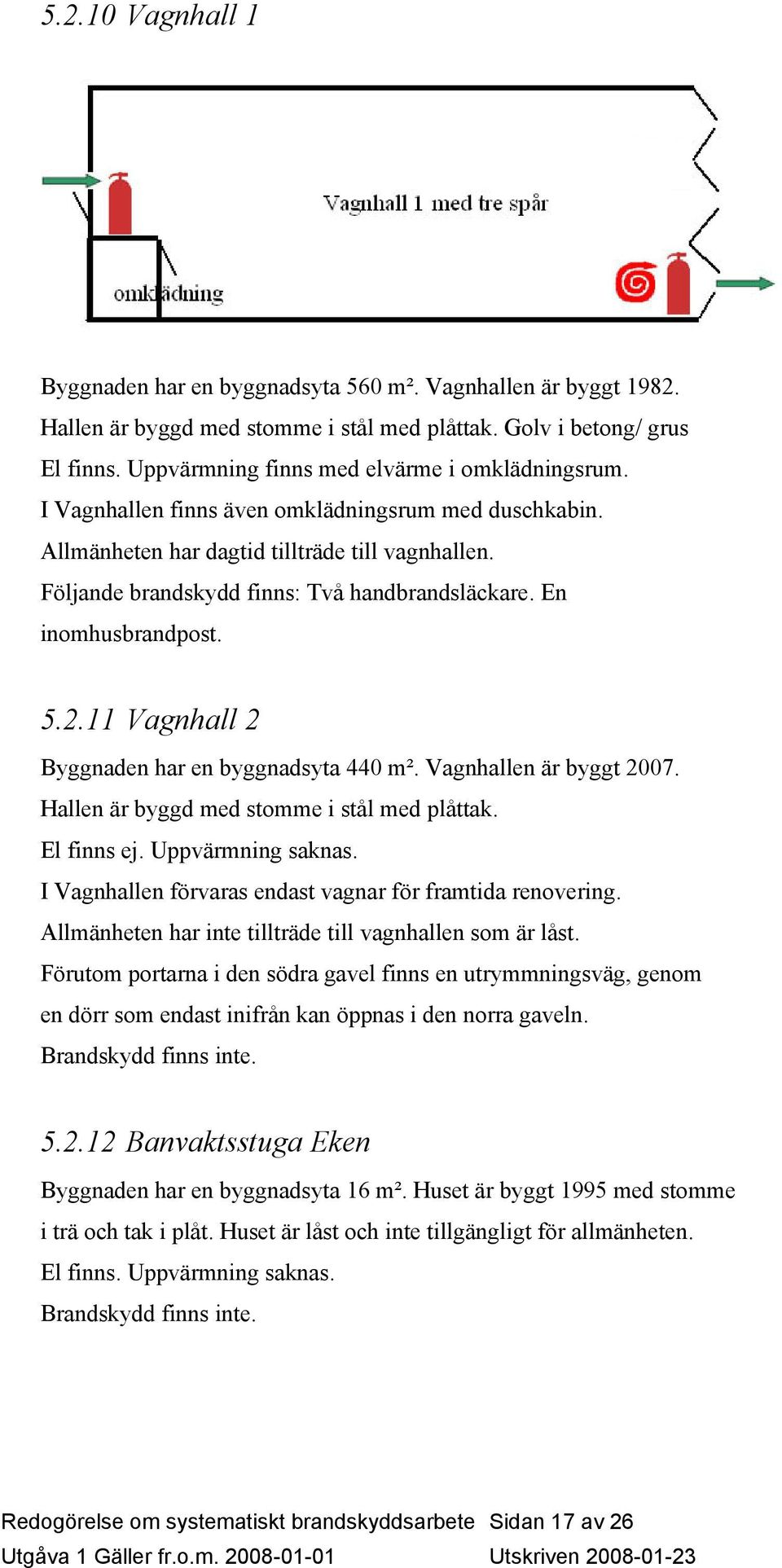 Följande brandskydd finns: Två handbrandsläckare. En inomhusbrandpost. 5.2.11 Vagnhall 2 Byggnaden har en byggnadsyta 440 m². Vagnhallen är byggt 2007. Hallen är byggd med stomme i stål med plåttak.