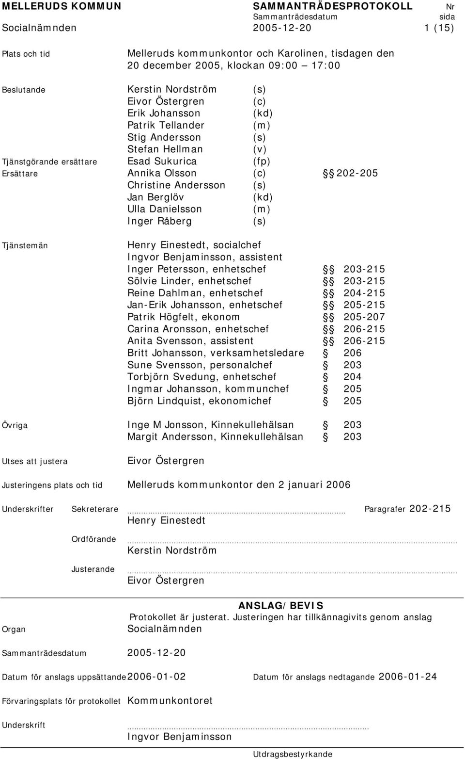 Danielsson (m) Inger Råberg (s) Tjänstemän Henry Einestedt, socialchef Ingvor Benjaminsson, assistent Inger Petersson, enhetschef 203-215 Sölvie Linder, enhetschef 203-215 Reine Dahlman, enhetschef