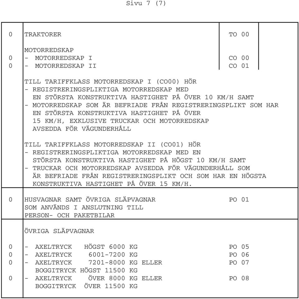 AVSEDDA FÖR VÄGUNDERHÅLL TILL TARIFFKLASS MOTORREDSKAP II (CO01) HÖR - REGISTRERINGSPLIKTIGA MOTORREDSKAP MED EN STÖRSTA KONSTRUKTIVA HASTIGHET PÅ HÖGST 10 KM/H SAMT - TRUCKAR OCH MOTORREDSKAP