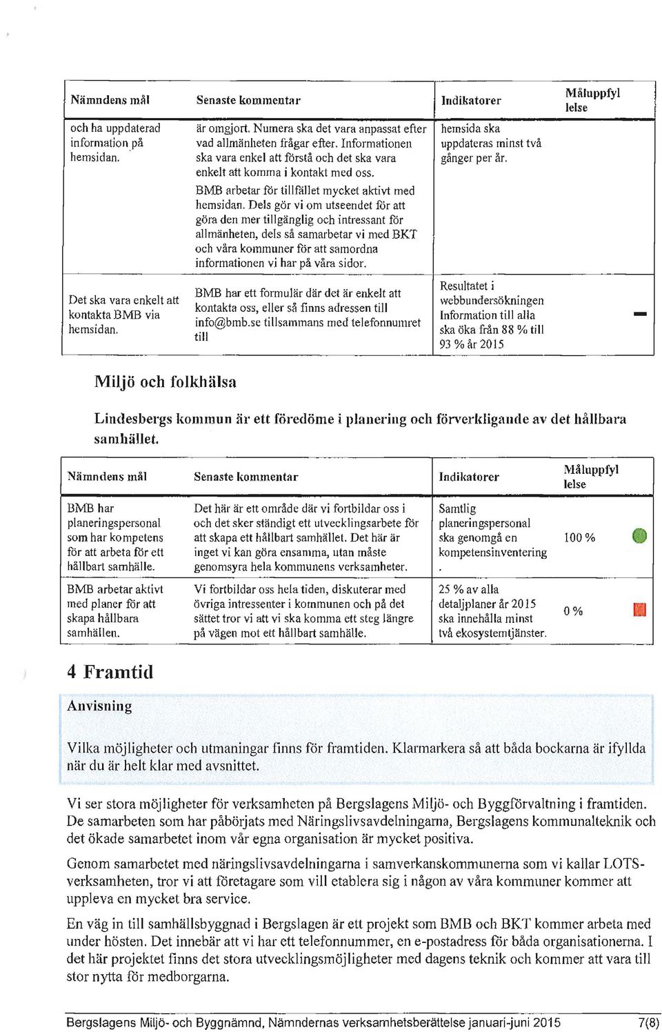 Dels gör vi om utseendet för att göra den mer tillgänglig och intressant för allmänheten, dels så samarbetar vi med BKT och våra kommuner för att samordna informationen vi har på våra sidor.