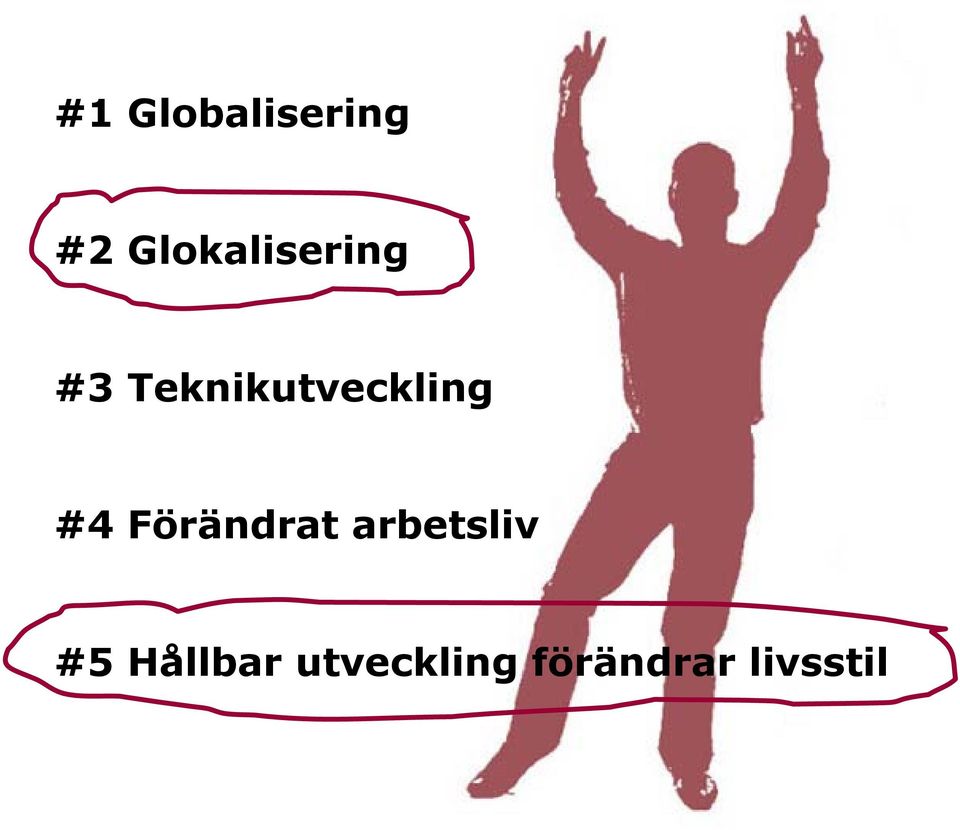 Teknikutveckling #4 Förändrat