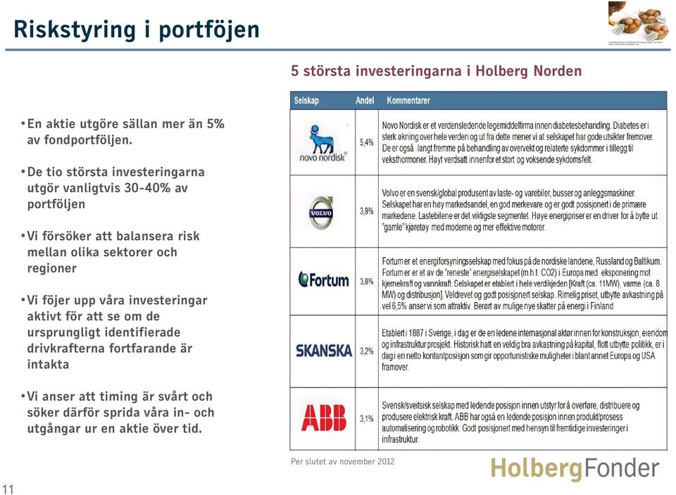 regioner Vi föjer upp våra investeringar aktivt för att se om de ursprungligt identifierade drivkrafterna fortfarande är