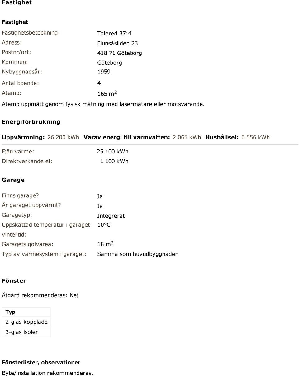 Energiförbrukning Uppvärmning: 26 200 kwh Varav energi till varmvatten: 2 065 kwh Hushållsel: 6 556 kwh Fjärrvärme: Direktverkande el: 25 100 kwh 1 100 kwh Garage Finns garage?