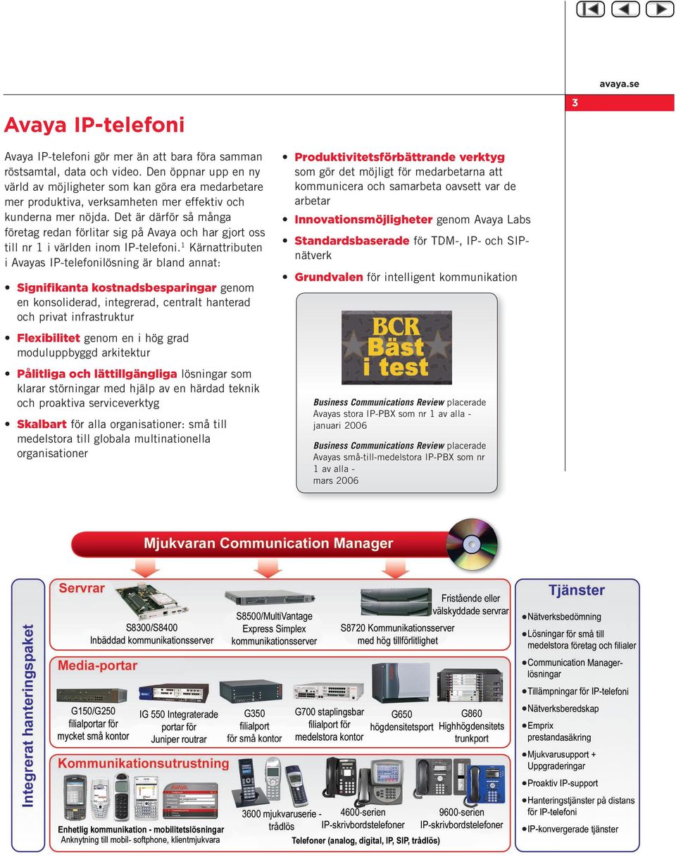 Det är därför så många företag redan förlitar sig på Avaya och har gjort oss till nr 1 i världen inom IP-telefoni.