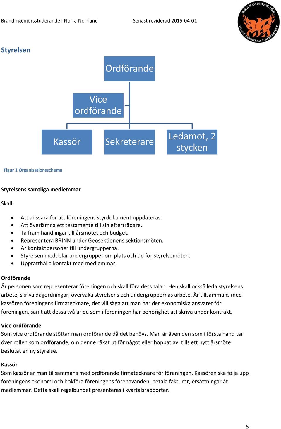 Styrelsen meddelar undergrupper om plats och tid för styrelsemöten. Upprätthålla kontakt med medlemmar. Ordförande Är personen som representerar föreningen och skall föra dess talan.