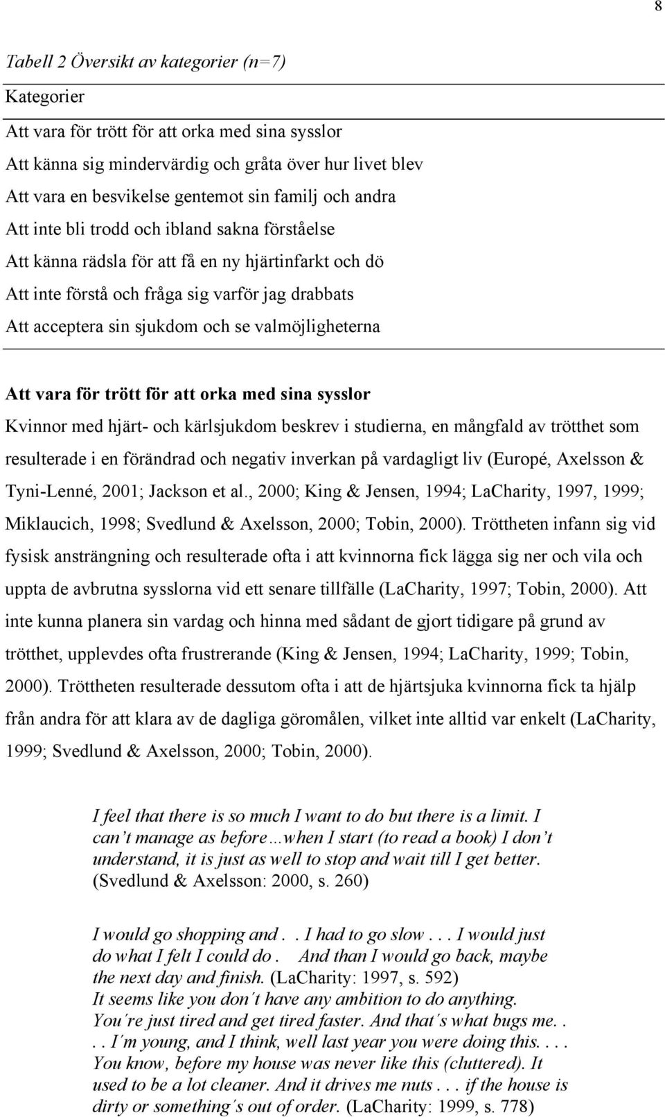 valmöjligheterna Att vara för trött för att orka med sina sysslor Kvinnor med hjärt- och kärlsjukdom beskrev i studierna, en mångfald av trötthet som resulterade i en förändrad och negativ inverkan