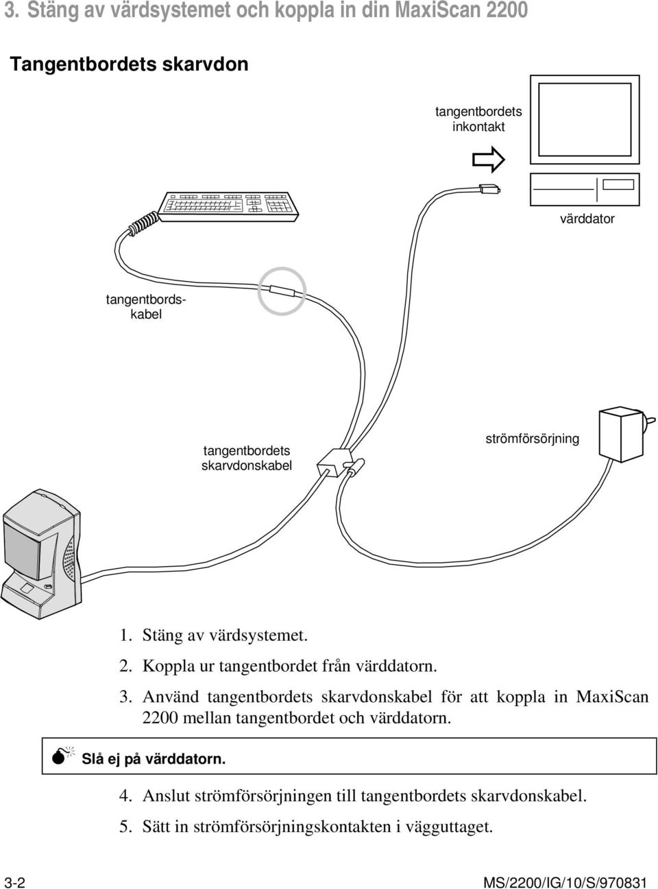 Koppla ur tangentbordet från värddatorn. 3.