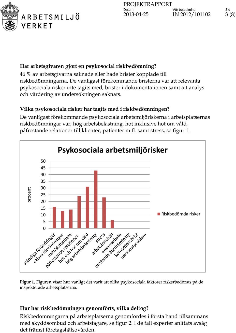 Vilka psykosociala risker har tagits med i riskbedömningen?