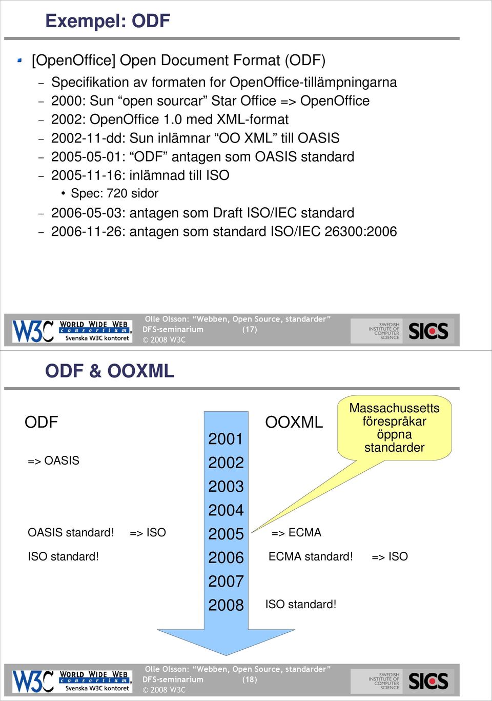 0 med XML-format 2002-11-dd: Sun inlämnar OO XML till OASIS 2005-05-01: ODF antagen som OASIS standard 2005-11-16: inlämnad till ISO Spec: 720 sidor