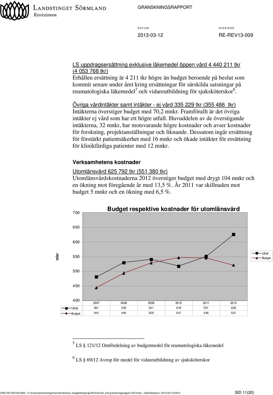 Övriga vårdintäkter samt intäkter - ej vård 335 229 tkr (355 486 tkr) Intäkterna överstiger budget med 70,2 mnkr. Framförallt är det övriga intäkter ej vård som har ett högre utfall.