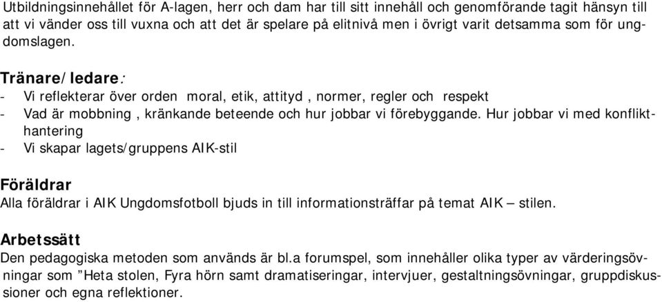 Hur jobbar vi med konflikthantering - Vi skapar lagets/gruppens AIK-stil Föräldrar Alla föräldrar i AIK Ungdomsfotboll bjuds in till informationsträffar på temat AIK stilen.