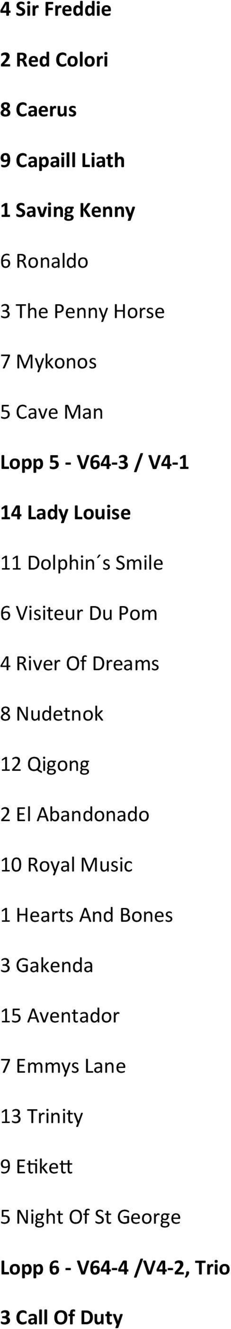 River Of Dreams 8 Nudetnok 12 Qigong 2 El Abandonado 10 Royal Music 1 Hearts And Bones 3 Gakenda 15