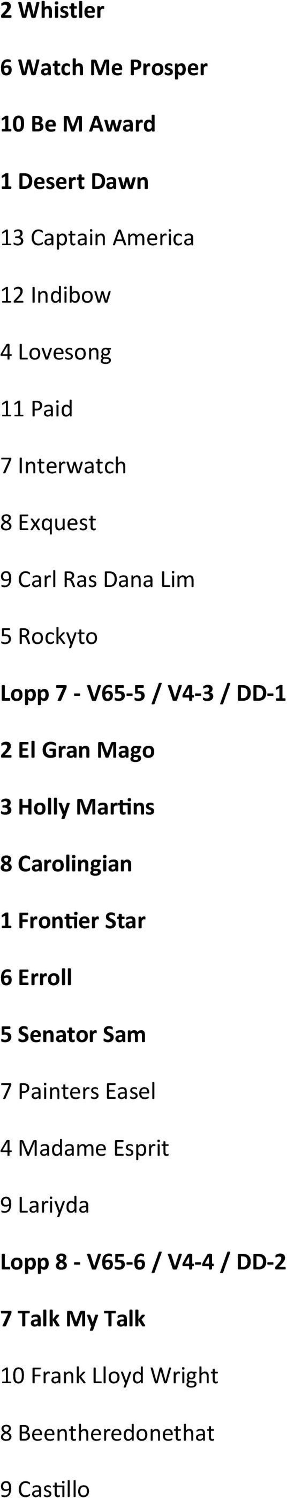 3 Holly Martins 8 Carolingian 1 Frontier Star 6 Erroll 5 Senator Sam 7 Painters Easel 4 Madame Esprit