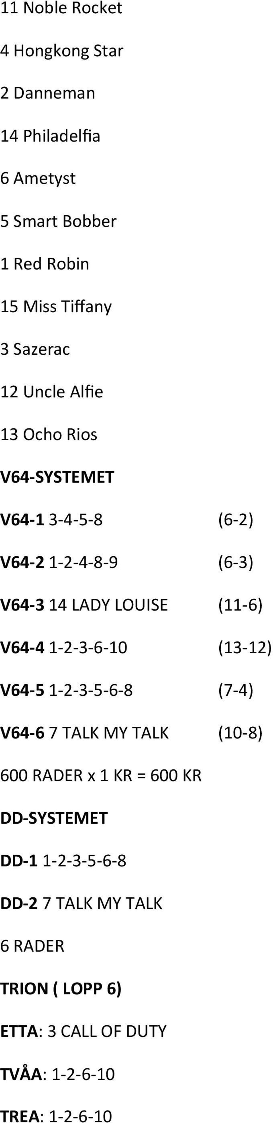 (11-6) V64-4 1-2-3-6-10 (13-12) V64-5 1-2-3-5-6-8 (7-4) V64-6 7 TALK MY TALK (10-8) 600 RADER x 1 KR = 600 KR