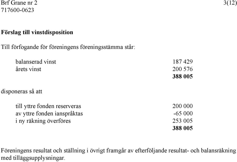 reserveras 200 000 av yttre fonden ianspråktas -65 000 i ny räkning överföres 253 005 388 005
