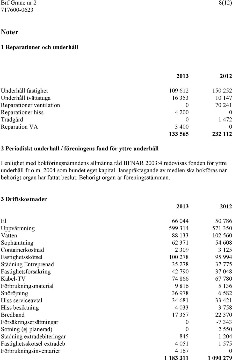 yttre underhåll fr.o.m. 2004 som bundet eget kapital. Ianspråktagande av medlen ska bokföras när behörigt organ har fattat beslut. Behörigt organ är föreningsstämman.