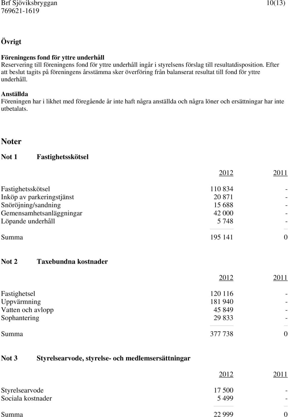 Anställda Föreningen har i likhet med föregående år inte haft några anställda och några löner och ersättningar har inte utbetalats.