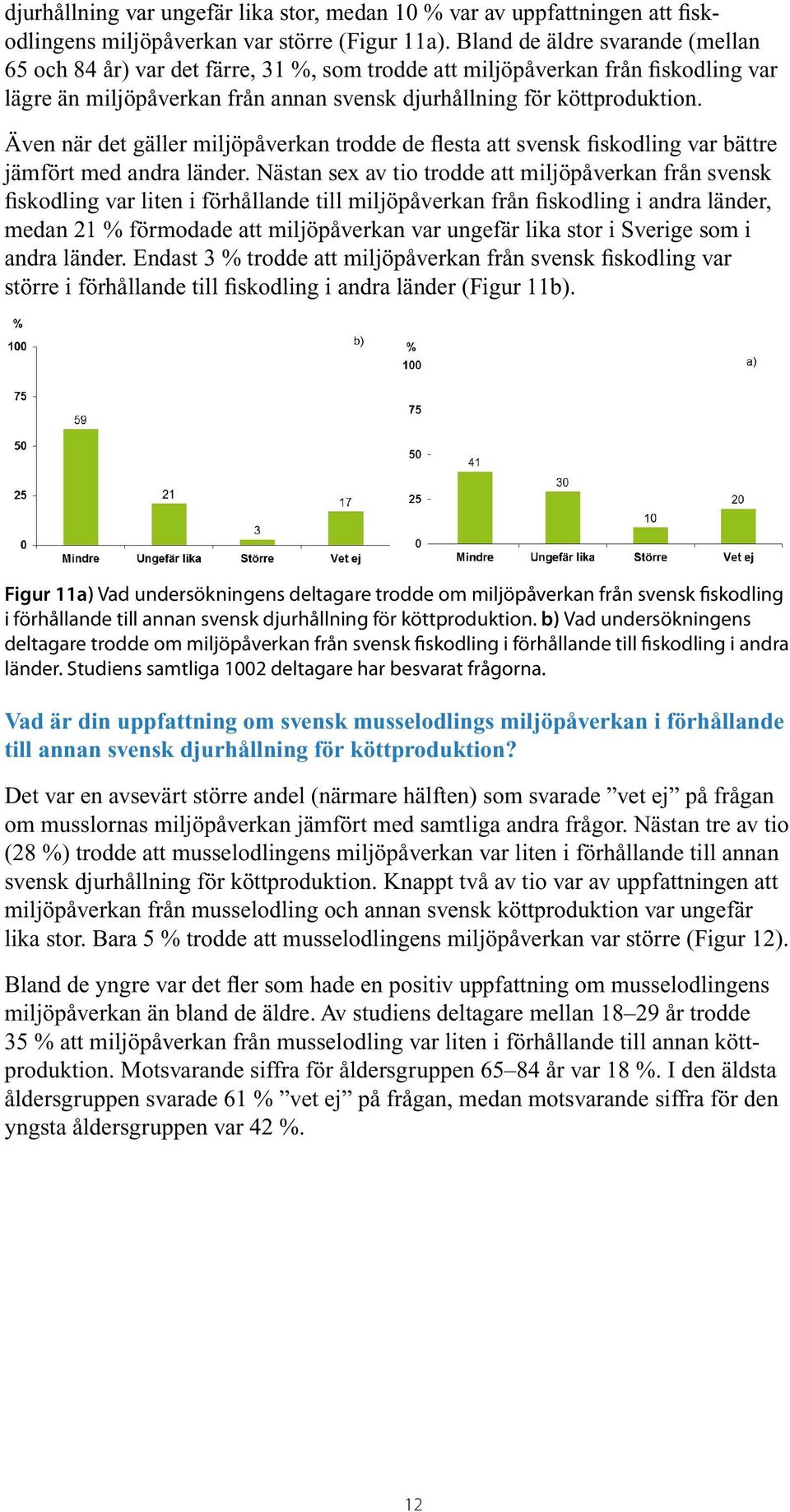 Även när det gäller miljöpåverkan trodde de flesta att svensk fiskodling var bättre jämfört med andra länder.