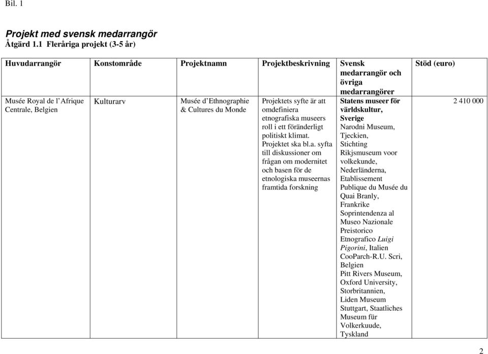 Ethnograp