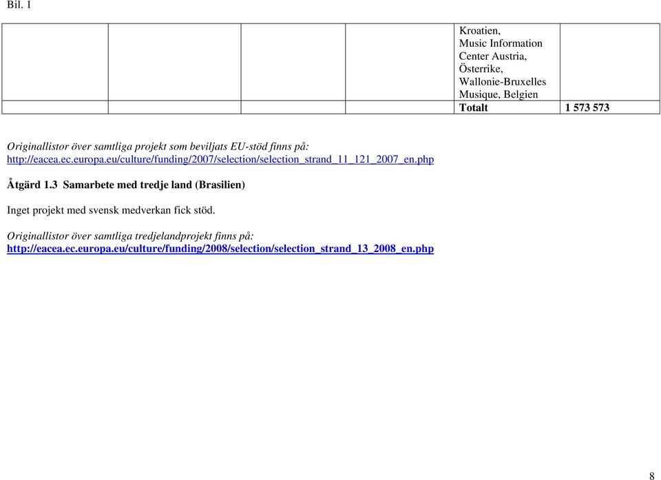 eu/culture/funding/2007/selection/selection_strand_11_121_2007_en.php Åtgärd 1.