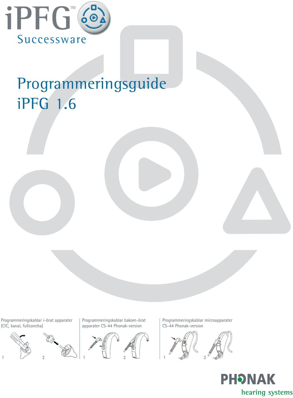 fullonh) Progrmmeringsklr kom-ört pprter CS-44