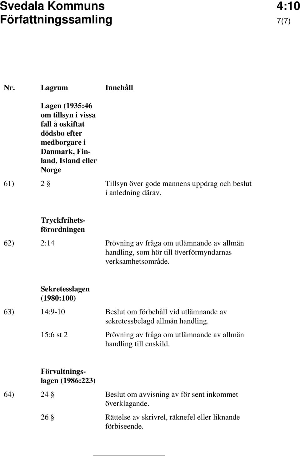 15:6 st 2 Prövning av fråga om utlämnande av allmän handling till enskild.