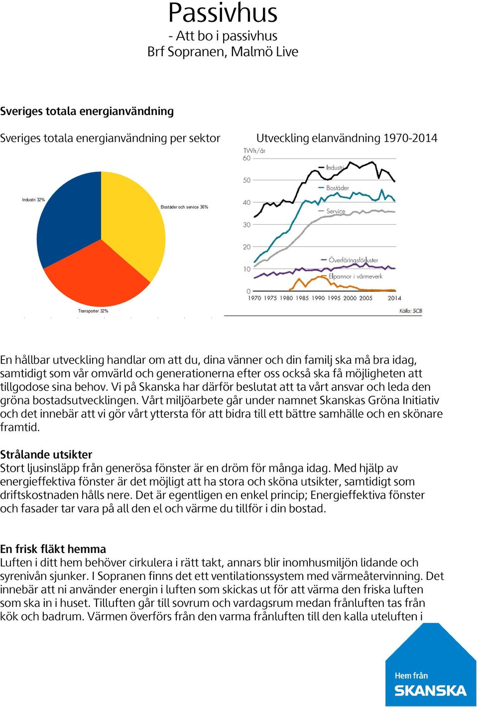 Vårt miljöarbete går under namnet Skanskas Gröna Initiativ och det innebär att vi gör vårt yttersta för att bidra till ett bättre samhälle och en skönare framtid.
