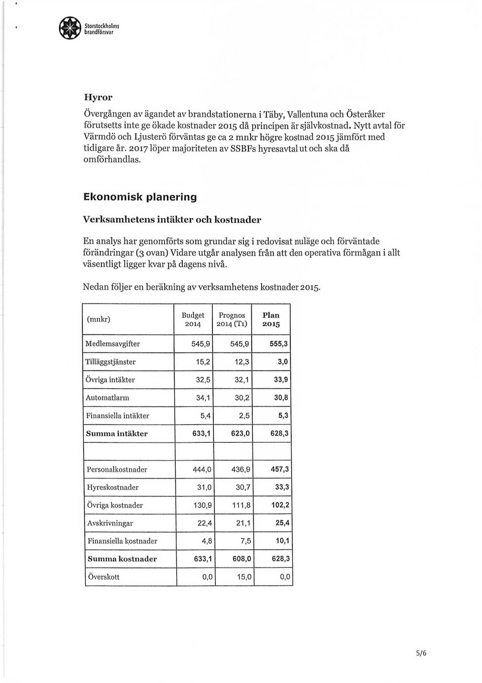 Ekonomisk planering Verksamhetens intäkter och kostnader En analys har genomförts som grundar sig i redovisat nuläge och förväntade förändringar (3 ovan) Vidare utgår analysen från att den operativa