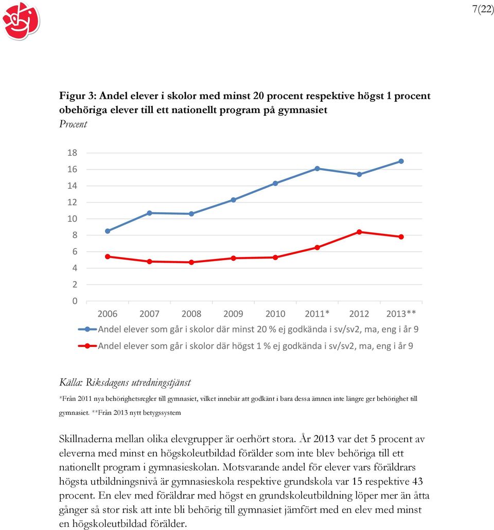 Riksdagens utredningstjänst *Från 2011 nya behörighetsregler till gymnasiet, vilket innebär att godkänt i bara dessa ämnen inte längre ger behörighet till gymnasiet.