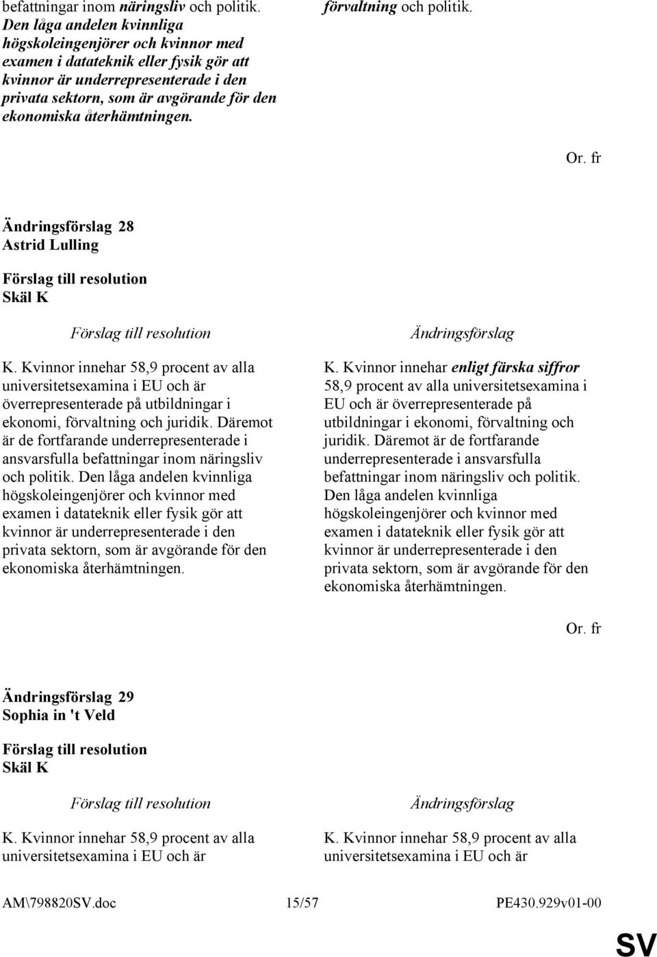 återhämtningen. förvaltning och politik. 28 Astrid Lulling Skäl K K.