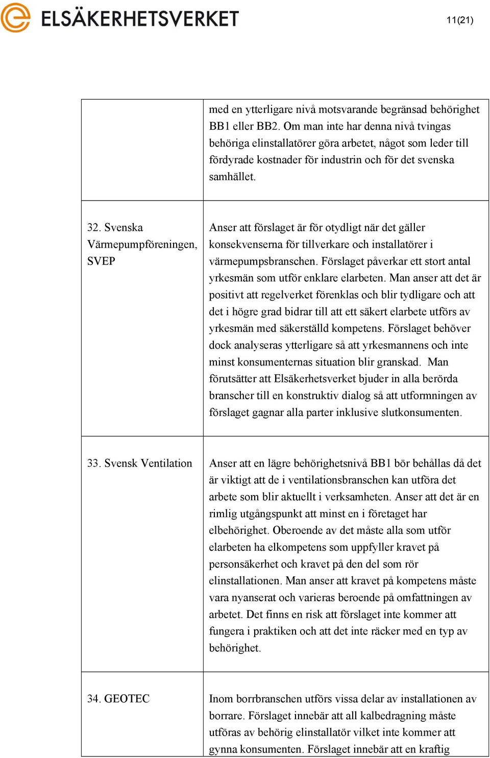 Svenska Värmepumpföreningen, SVEP Anser att förslaget är för otydligt när det gäller konsekvenserna för tillverkare och installatörer i värmepumpsbranschen.