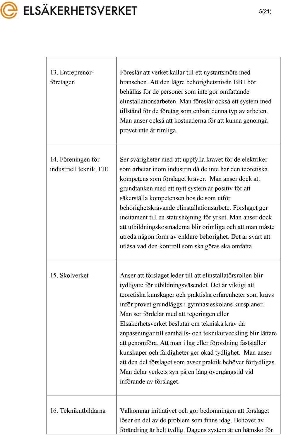Man föreslår också ett system med tillstånd för de företag som enbart denna typ av arbeten. Man anser också att kostnaderna för att kunna genomgå provet inte är rimliga. 14.