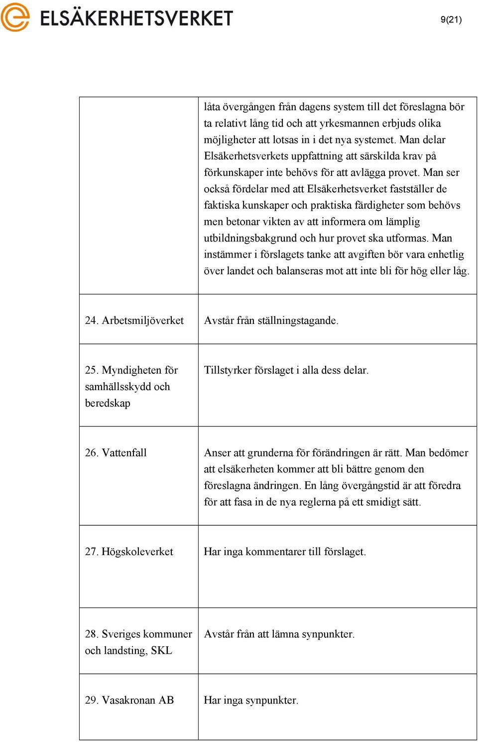 Man ser också fördelar med att Elsäkerhetsverket fastställer de faktiska kunskaper och praktiska färdigheter som behövs men betonar vikten av att informera om lämplig utbildningsbakgrund och hur