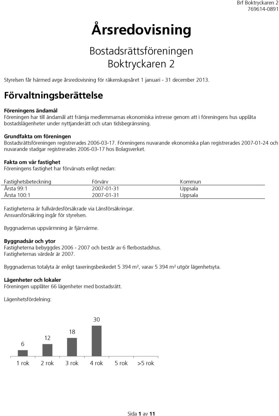 tidsbegränsning. Grundfakta om föreningen Bostadsrättsföreningen registrerades 2006-03-17.