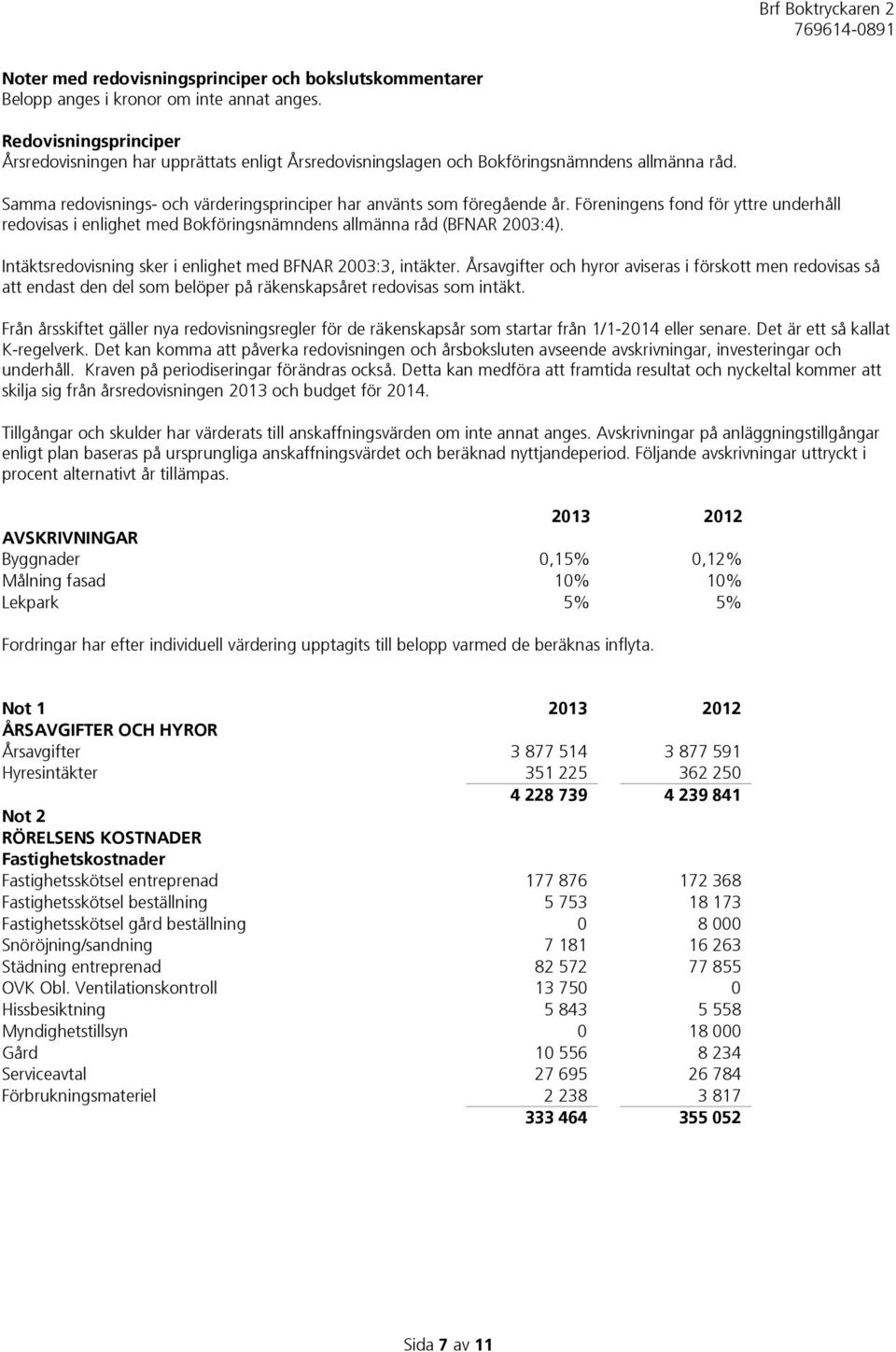 Föreningens fond för yttre underhåll redovisas i enlighet med Bokföringsnämndens allmänna råd (BFNAR 2003:4). Intäktsredovisning sker i enlighet med BFNAR 2003:3, intäkter.