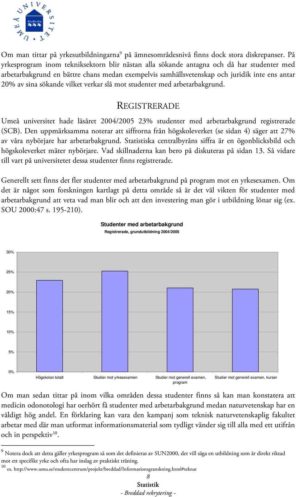 sökande vilket verkar slå mot studenter med arbetarbakgrund. REGISTRERADE Umeå universitet hade läsåret 2004/2005 23% studenter med arbetarbakgrund registrerade (SCB).