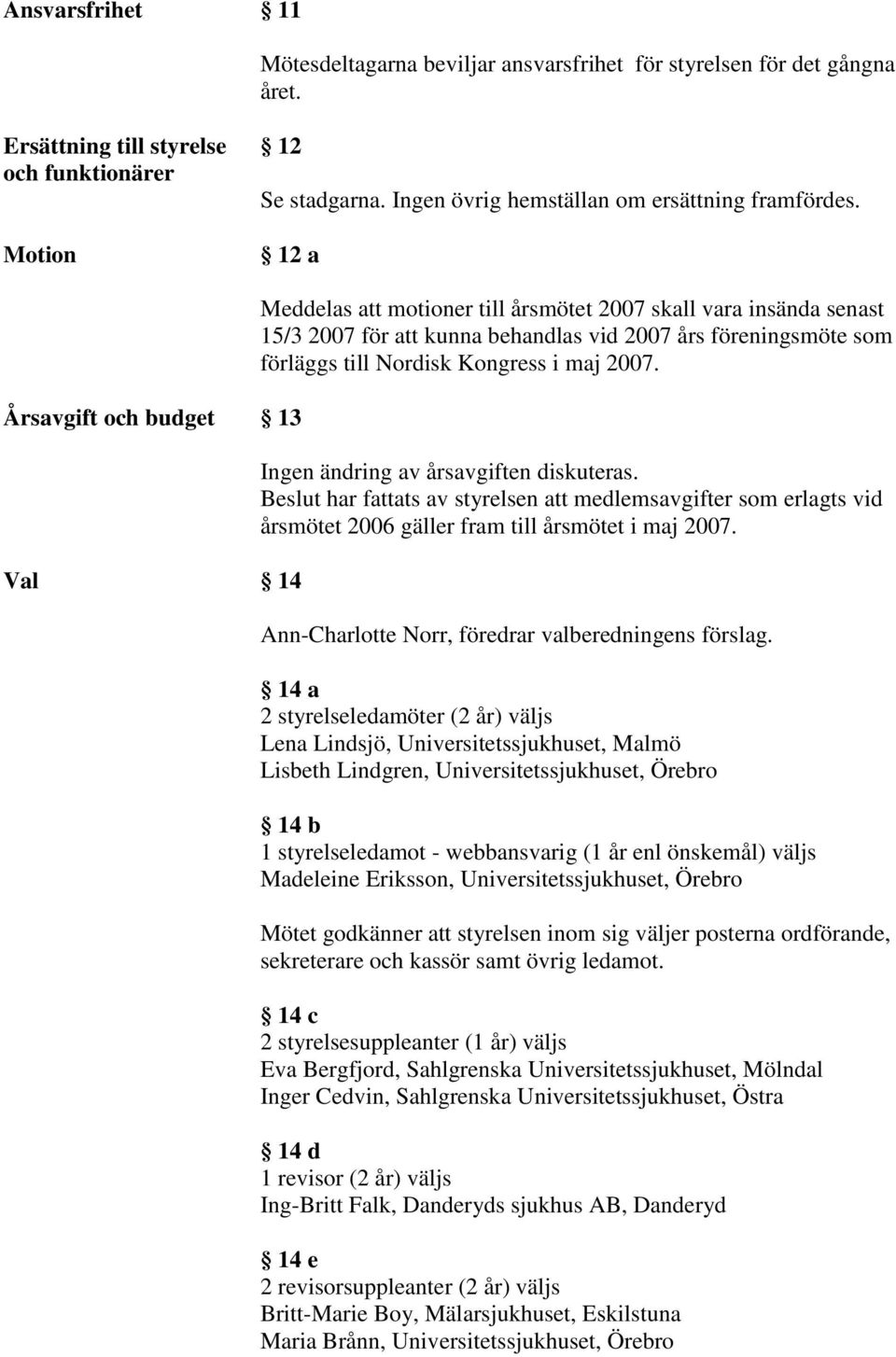 Kongress i maj 2007. Ingen ändring av årsavgiften diskuteras. Beslut har fattats av styrelsen att medlemsavgifter som erlagts vid årsmötet 2006 gäller fram till årsmötet i maj 2007.