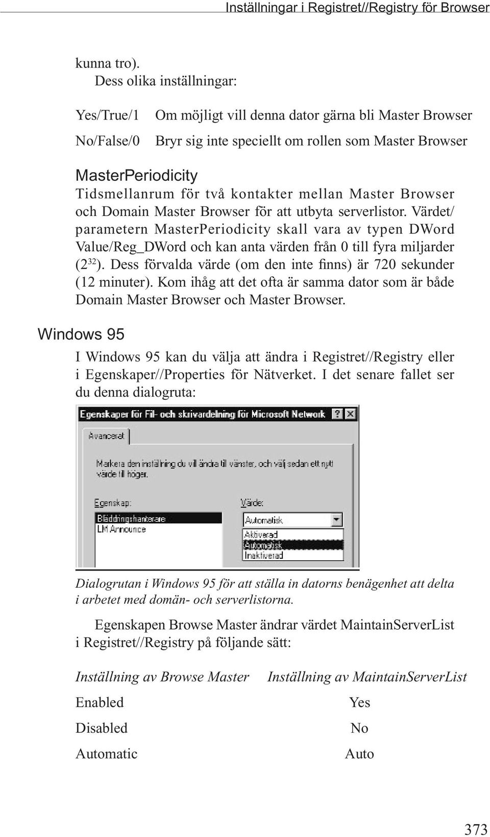 kontakter mellan Master Browser och Domain Master Browser för att utbyta serverlistor.