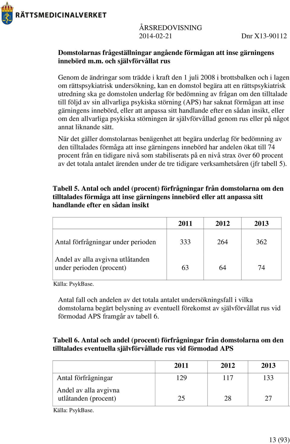 störning (APS) har saknat förmågan att inse gärningens innebörd, eller att anpassa sitt handlande efter en sådan insikt, eller om den allvarliga psykiska störningen är självförvållad genom rus eller