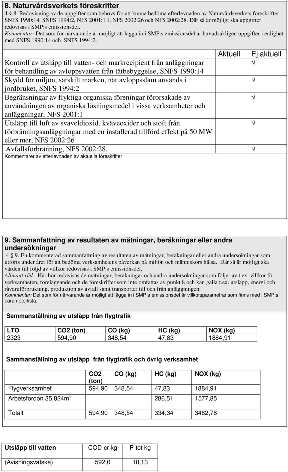 Där så är möjligt ska uppgifter redovisas i SMP:s emissionsdel.