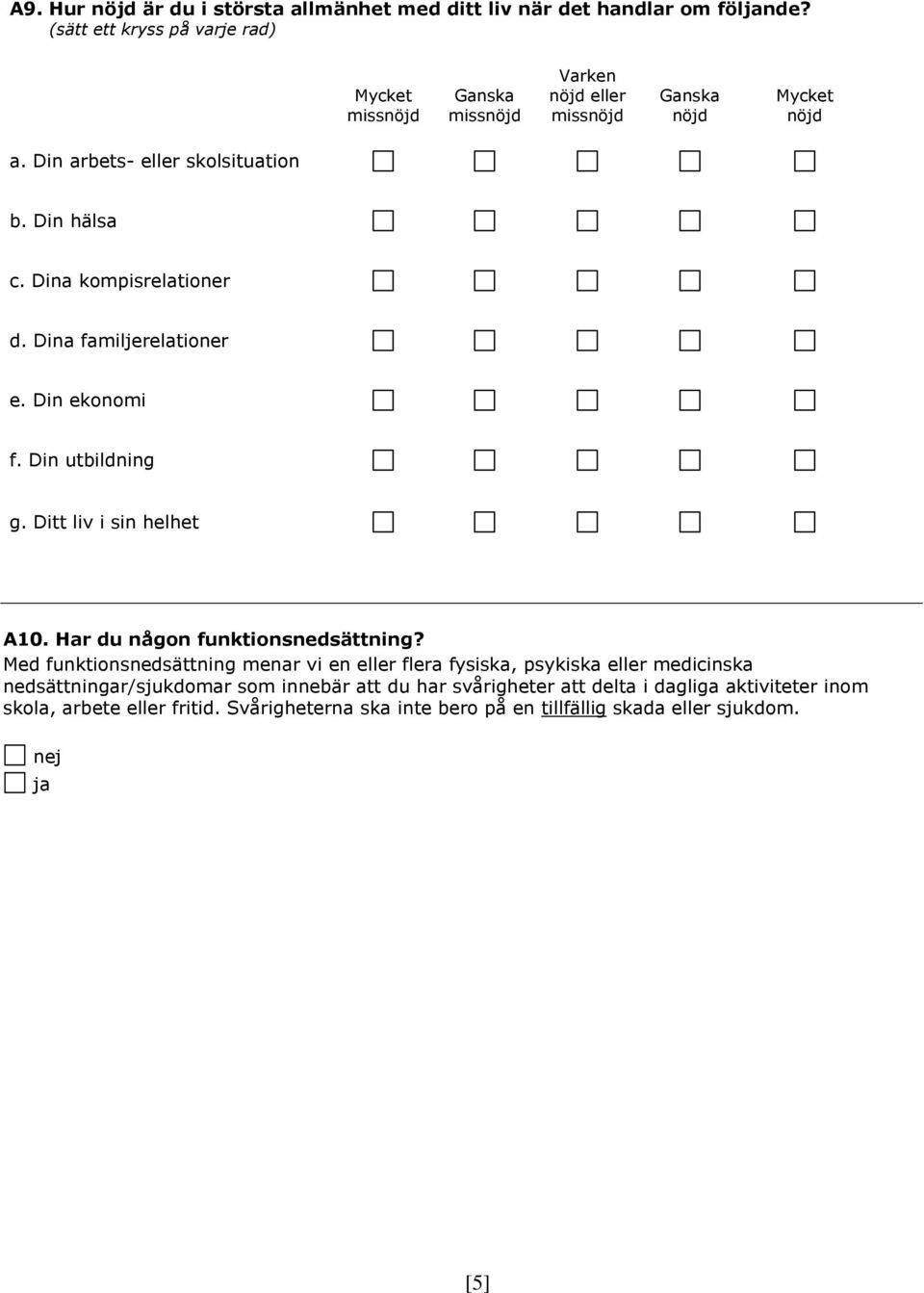 Dina kompisrelationer d. Dina familjerelationer e. Din ekonomi f. Din utbildning g. Ditt liv i sin helhet A10. Har du någon funktionsnedsättning?