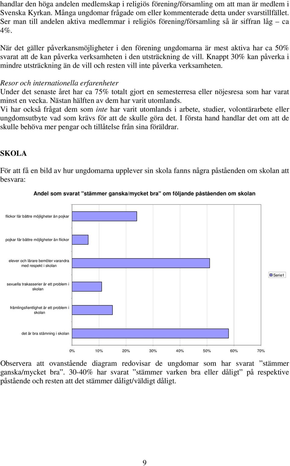 När det gäller påverkansmöjligheter i den förening ungdomarna är mest aktiva har ca 5 svarat att de kan påverka verksamheten i den utsträckning de vill.