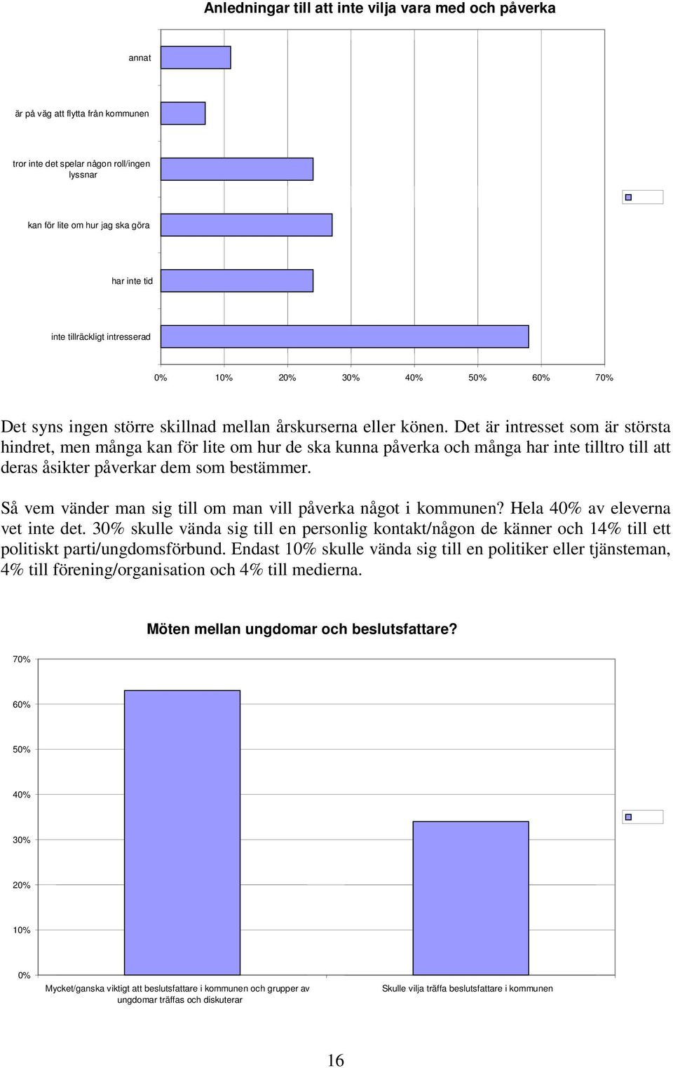 Det är intresset som är största hindret, men många kan för lite om hur de ska kunna påverka och många har inte tilltro till att deras åsikter påverkar dem som bestämmer.