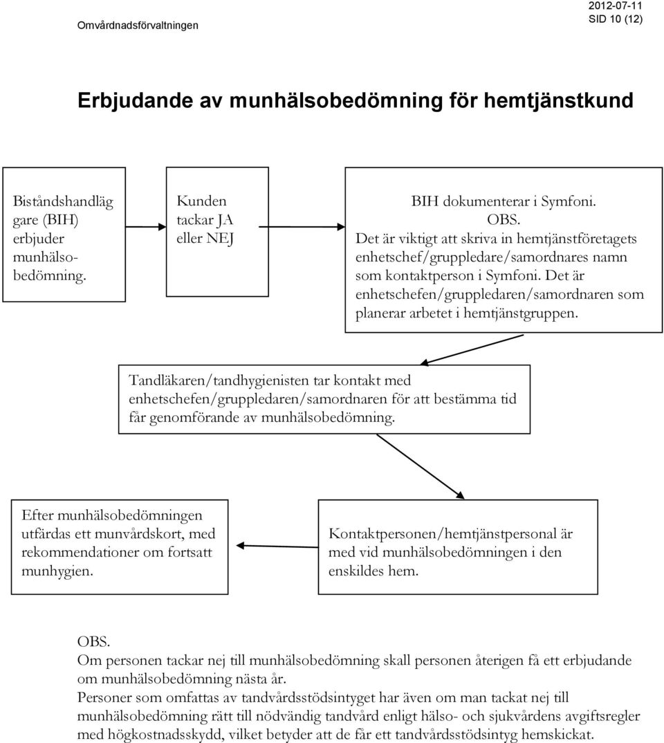 Det är enhetschefen/gruppledaren/samordnaren som planerar arbetet i hemtjänstgruppen.