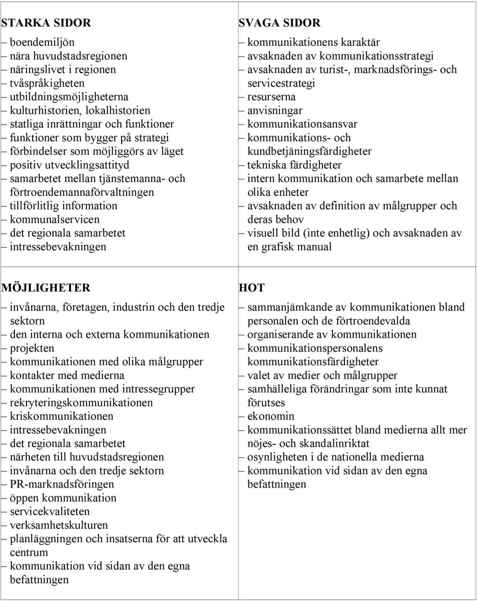 regionala samarbetet intressebevakningen SVAGA SIDOR kommunikationens karaktär avsaknaden av kommunikationsstrategi avsaknaden av turist-, marknadsförings- och servicestrategi resurserna anvisningar