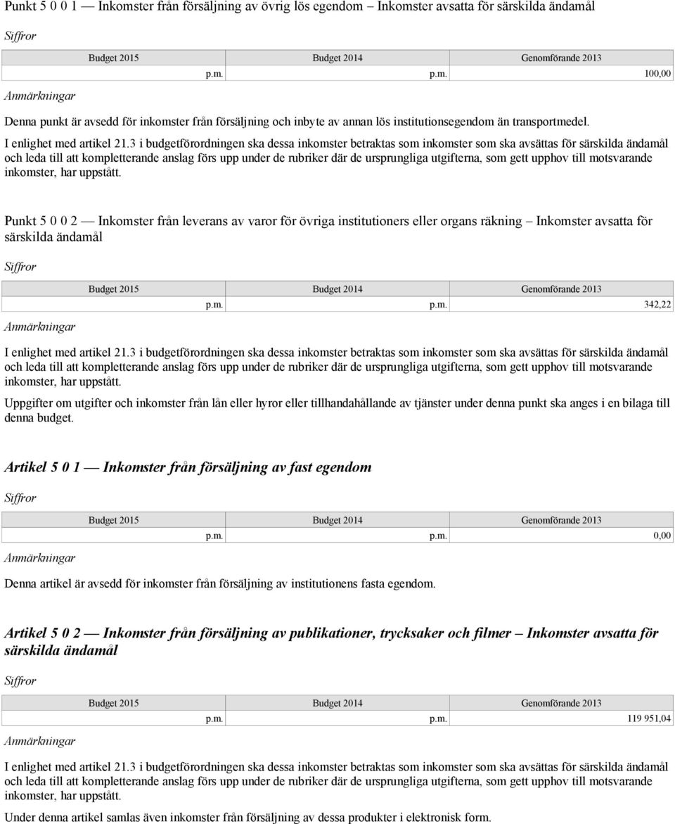 3 i budgetförordningen ska dessa inkomster betraktas som inkomster som ska avsättas för särskilda ändamål och leda till att kompletterande anslag förs upp under de rubriker där de ursprungliga