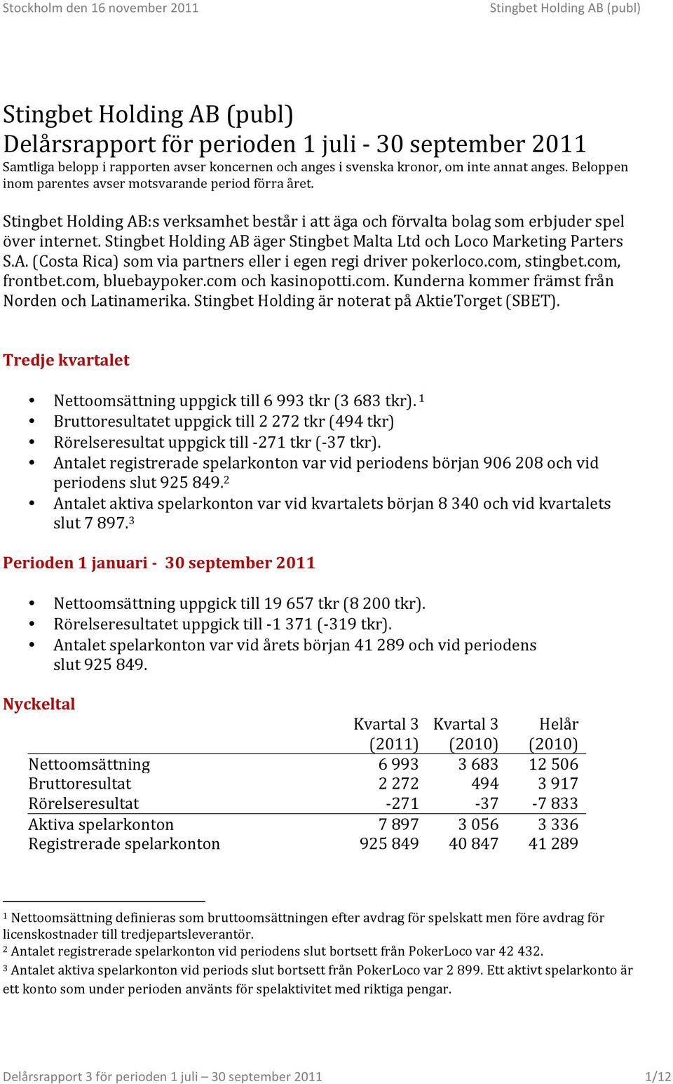 Stingbet Holding AB äger Stingbet Malta Ltd och Loco Marketing Parters S.A. (Costa Rica) som via partners eller i egen regi driver pokerloco.com, stingbet.com, frontbet.com, bluebaypoker.