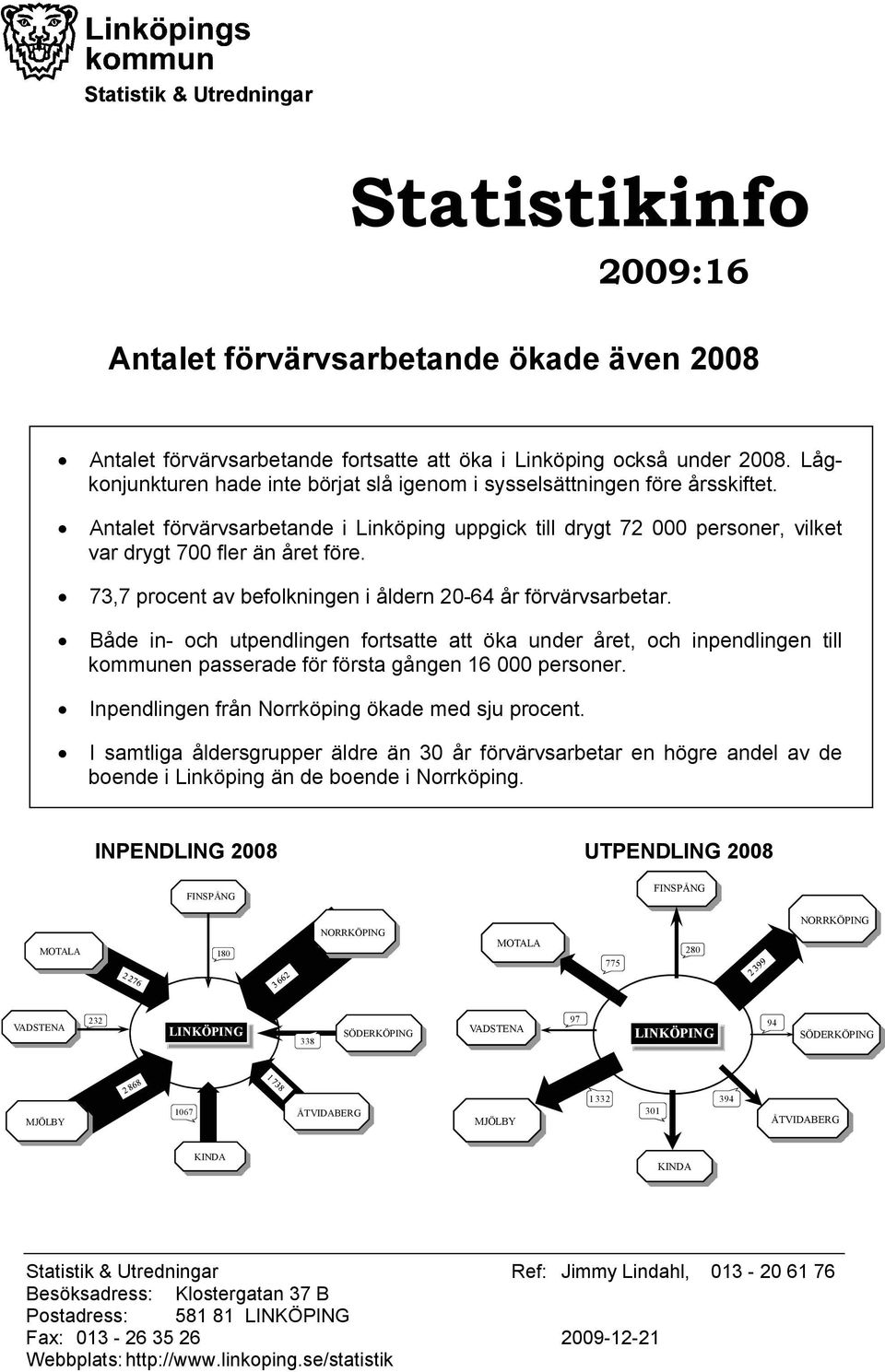 73,7 procent av befolkningen i åldern 20-64 år förvärvsarbetar. Både in- och utpendlingen fortsatte att öka under året, och inpendlingen till kommunen passerade för första gången 16 000 personer.