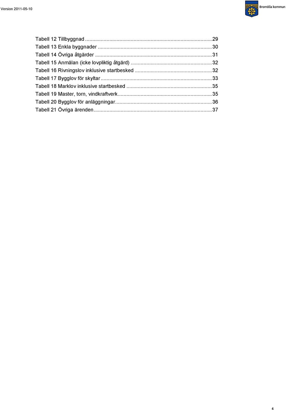 .. 32 Tabell 17 Bygglov för skyltar... 33 Tabell 18 Marklov inklusive startbesked.